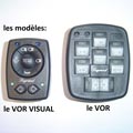 Télécommande multifonctions Télécommande multifonctions
